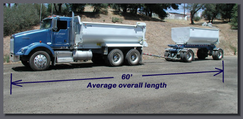 Length of a transfer truck and trailer